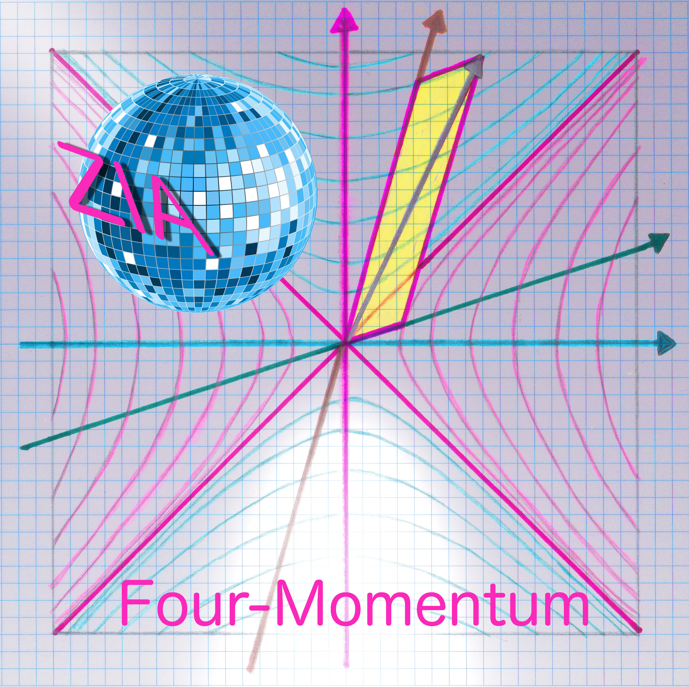Four-Momentum